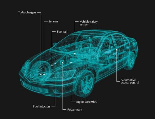 (English) Metal Injection Molding (MIM) Of Precision Metal Components For The Automotive Segment